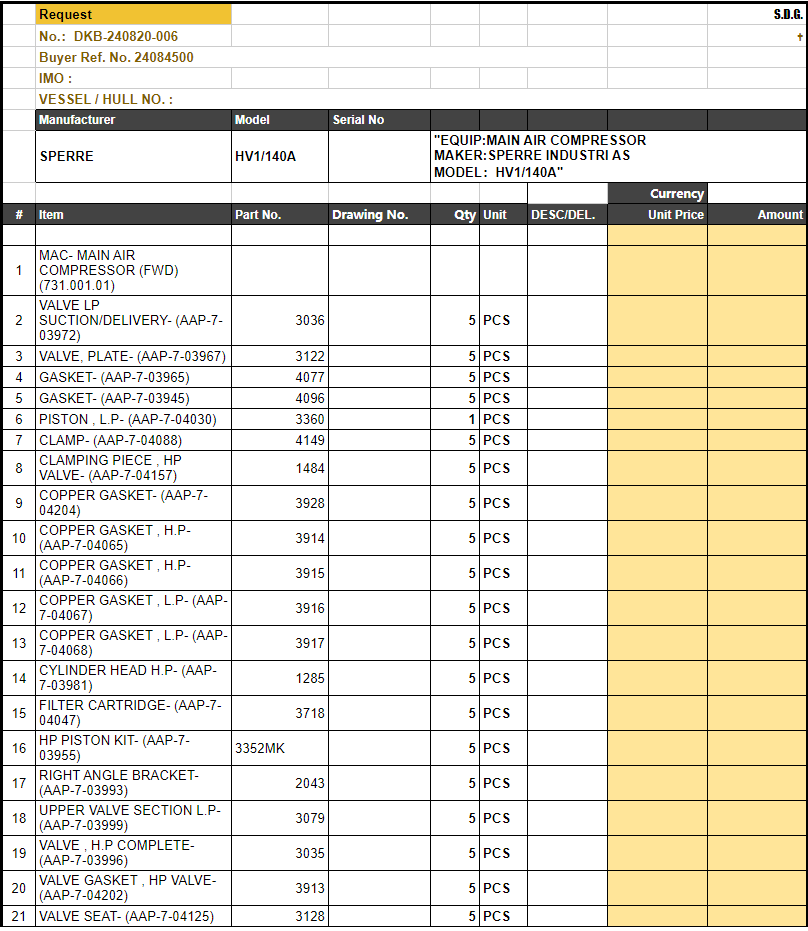 【询价】船舶备件—SPERRE备件（CK-L20240821-03）询价-泰州昌宽社区-报价采购-船用采购网-船舶物料采购-船务服务-一站式船用设备供应服务