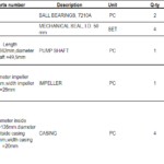 船舶备件—备件（CK-C20240815-09）询价-船用采购网-船舶物料采购-船务服务-一站式船用设备供应服务
