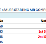 船舶备件—SAUER备件（CK-C20240812-05）询价-船用采购网-船舶物料采购-船务服务-一站式船用设备供应服务