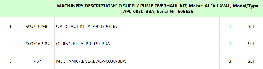 【询价】船舶备件—ALFA备件（CK-C20240806-03）询价-泰州昌宽社区-报价采购-船用采购网-船舶物料采购-船务服务-一站式船用设备供应服务