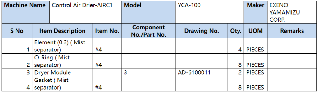 【询价】船舶备件—EXENO备件（CK-C20240801-06）询价-泰州昌宽社区-报价采购-船用采购网-船舶物料采购-船务服务-一站式船用设备供应服务