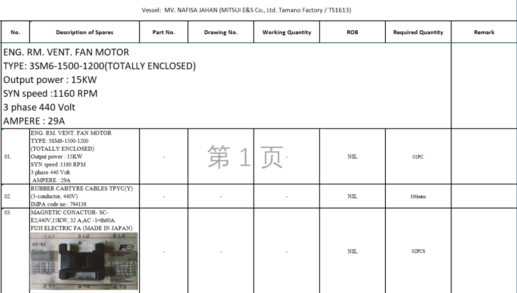 【询价】船舶备件—备件（CK-L20240820-06）询价-泰州昌宽社区-报价采购-船用采购网-船舶物料采购-船务服务-一站式船用设备供应服务