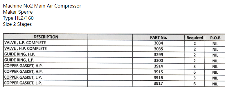 【询价】船舶备件—SPERRE备件（CK-C20240807-08）询价-泰州昌宽社区-报价采购-船用采购网-船舶物料采购-船务服务-一站式船用设备供应服务