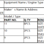 船舶备件—YAMASHINA备件（CK-C20240813-15）询价-船用采购网-船舶物料采购-船务服务-一站式船用设备供应服务