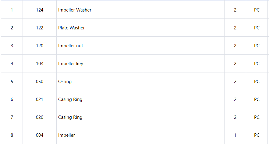 【询价】船舶备件—备件（CK-C20240830-08）询价-泰州昌宽社区-报价采购-船用采购网-船舶物料采购-船务服务-一站式船用设备供应服务