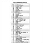 船舶备件—水平开关（CK-Y20240815-02）询价-船用采购网-船舶物料采购-船务服务-一站式船用设备供应服务