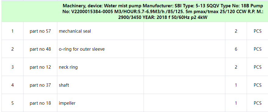 【询价】船舶备件—SBI备件（CK-C20240802-02）询价-泰州昌宽社区-报价采购-船用采购网-船舶物料采购-船务服务-一站式船用设备供应服务