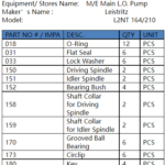 船舶备件—Leistritz备件（CK-C20240829-04）询价-船用采购网-船舶物料采购-船务服务-一站式船用设备供应服务
