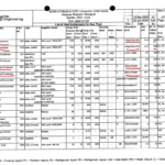 船舶备件—ALFA备件（CK-C20240822-10）询价-船用采购网-船舶物料采购-船务服务-一站式船用设备供应服务