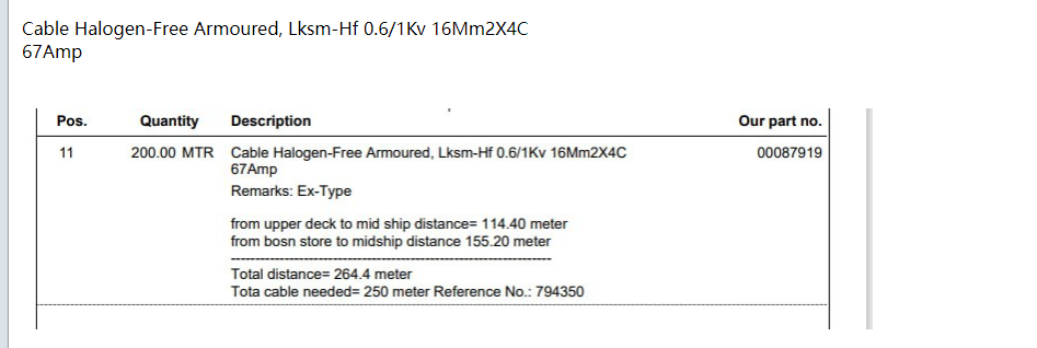 【询价】船舶备件—无卤装甲电缆（CK-R20240822-09）询价-泰州昌宽社区-报价采购-船用采购网-船舶物料采购-船务服务-一站式船用设备供应服务