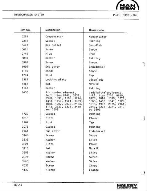 cab738c1a4ccbe60a376c68a0222cab