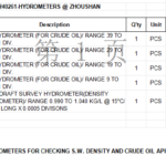 船舶备件—备件（CK-Y20240827-05）询价-船用采购网-船舶物料采购-船务服务-一站式船用设备供应服务