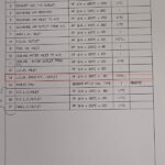 船舶备件—温度计（CK-Y20240827-03）询价-船用采购网-船舶物料采购-船务服务-一站式船用设备供应服务