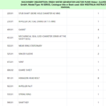 船舶备件—ALLWEILER备件（CK-C20240806-02）询价-船用采购网-船舶物料采购-船务服务-一站式船用设备供应服务