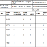 船舶备件—MAN B&W备件（CK-C20240822-07）询价-船用采购网-船舶物料采购-船务服务-一站式船用设备供应服务