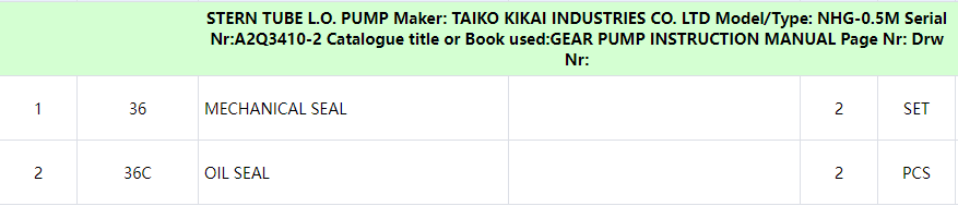 【询价】船舶备件—TAIKO备件（CK-C20240816-01）询价-泰州昌宽社区-报价采购-船用采购网-船舶物料采购-船务服务-一站式船用设备供应服务