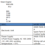 船舶备件—WARTSILA备件（CK-C20240822-06）询价-船用采购网-船舶物料采购-船务服务-一站式船用设备供应服务