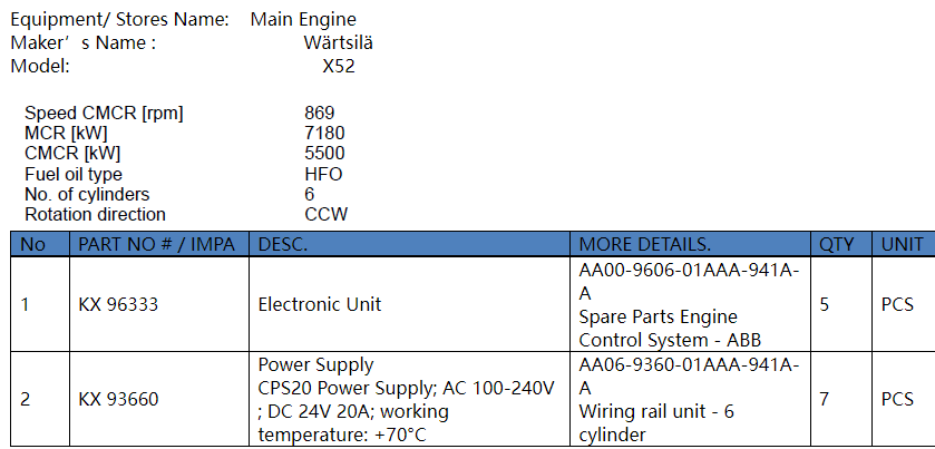 【询价】船舶备件—WARTSILA备件（CK-C20240822-06）询价-泰州昌宽社区-报价采购-船用采购网-船舶物料采购-船务服务-一站式船用设备供应服务