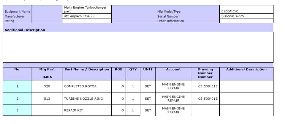 【询价】船舶备件—STX备件（CK-R20240812-04）询价-泰州昌宽社区-报价采购-船用采购网-船舶物料采购-船务服务-一站式船用设备供应服务