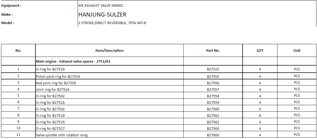 【询价】船舶备件—HANJUNG备件（CK-C20240822-02）询价-泰州昌宽社区-报价采购-船用采购网-船舶物料采购-船务服务-一站式船用设备供应服务