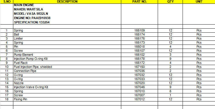 【询价】船舶备件—WARTSILA备件（CK-C20240830-13）询价-泰州昌宽社区-报价采购-船用采购网-船舶物料采购-船务服务-一站式船用设备供应服务