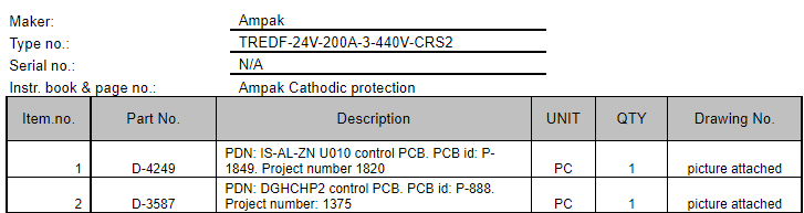 【询价】船舶备件—PCB板（CK-C20240826-10）询价-泰州昌宽社区-报价采购-船用采购网-船舶物料采购-船务服务-一站式船用设备供应服务