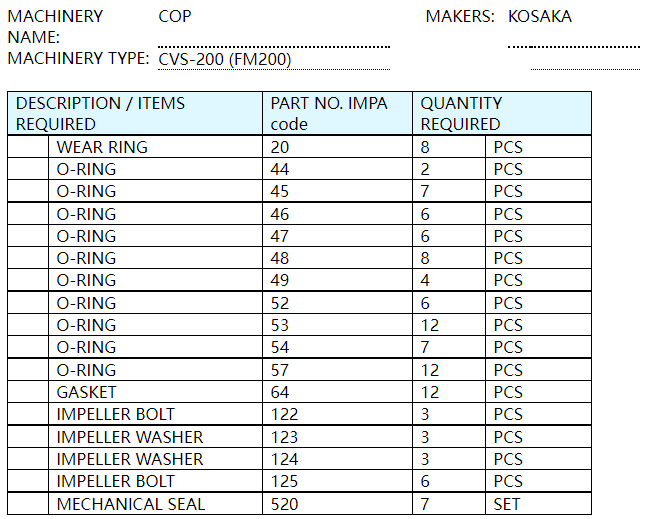 【询价】船舶备件—KOSAKA备件（CK-C20240815-08）询价-泰州昌宽社区-报价采购-船用采购网-船舶物料采购-船务服务-一站式船用设备供应服务