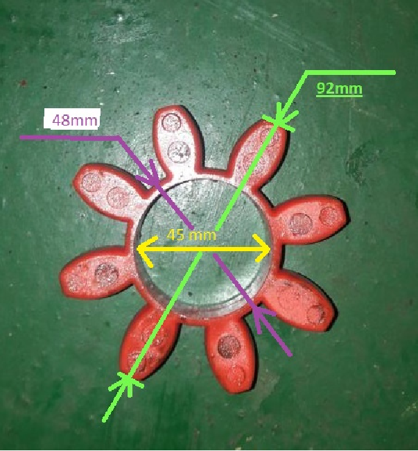 f39e56fdddb0c770eb0c5a6c4f305d0