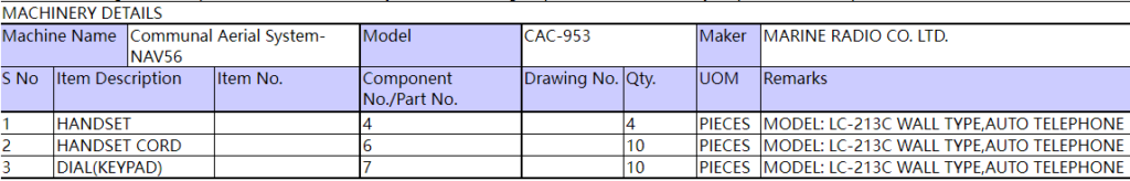 【询价】船舶备件—备件（CK-C20240807-05）询价-泰州昌宽社区-报价采购-船用采购网-船舶物料采购-船务服务-一站式船用设备供应服务