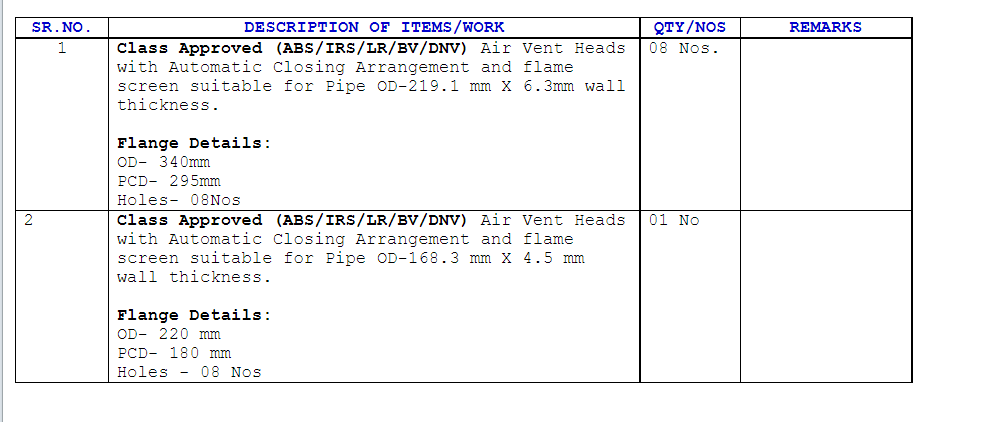 【询价】船舶备件—备件（CK-Y20240823-05）询价-泰州昌宽社区-报价采购-船用采购网-船舶物料采购-船务服务-一站式船用设备供应服务