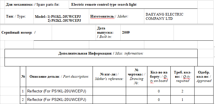 【询价】船舶备件—反射器（CK-J20240812-10）询价-泰州昌宽社区-报价采购-船用采购网-船舶物料采购-船务服务-一站式船用设备供应服务
