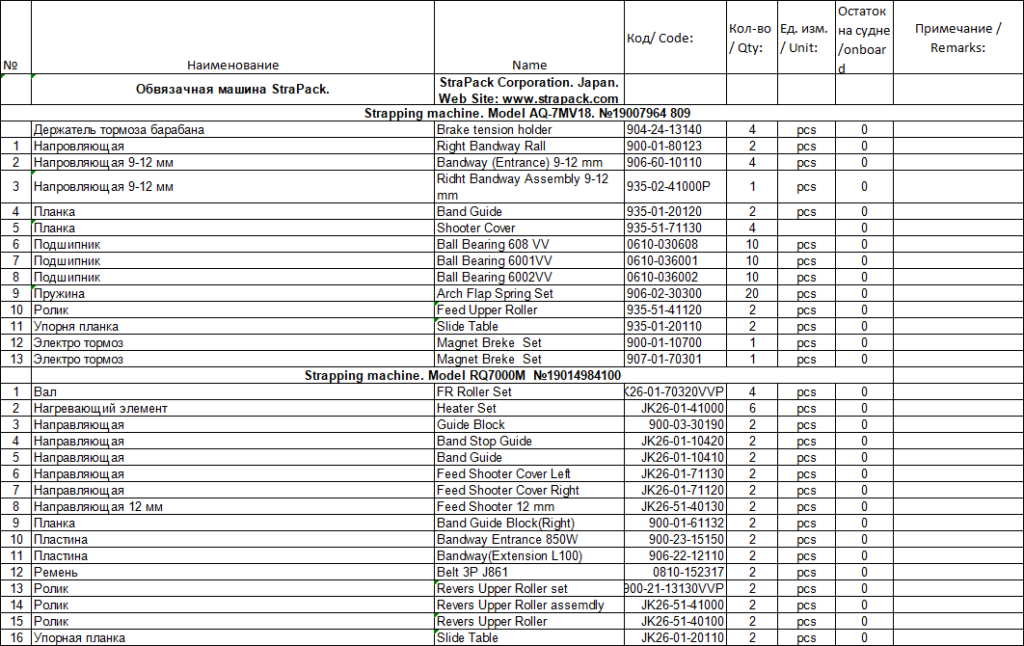 【询价】船舶备件—备件（CK-J20240812-12）询价-泰州昌宽社区-报价采购-船用采购网-船舶物料采购-船务服务-一站式船用设备供应服务