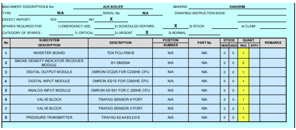【询价】船舶备件—KANGRIM备件（CK-R20240813-02）询价-泰州昌宽社区-报价采购-船用采购网-船舶物料采购-船务服务-一站式船用设备供应服务