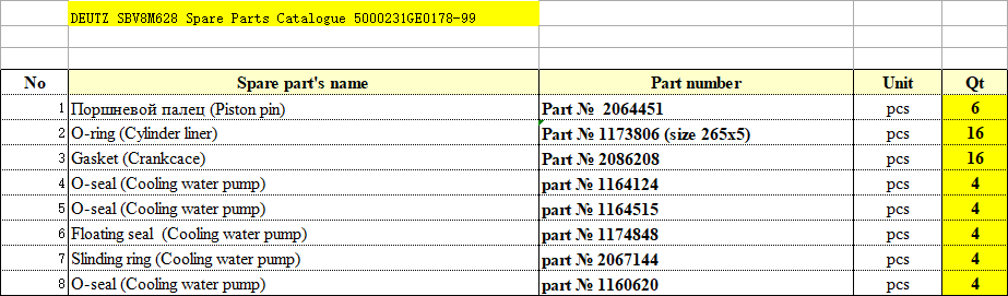 【询价】船舶备件—备件（CK-J20240814-07）询价-泰州昌宽社区-报价采购-船用采购网-船舶物料采购-船务服务-一站式船用设备供应服务