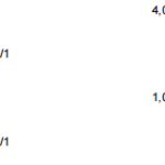 船舶备件—ALLWEILER备件（CK-L20240802-03）询价-船用采购网-船舶物料采购-船务服务-一站式船用设备供应服务
