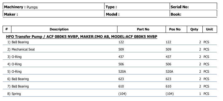 【询价】船舶备件—IMO备件（CK-R20240815-10）询价-泰州昌宽社区-报价采购-船用采购网-船舶物料采购-船务服务-一站式船用设备供应服务