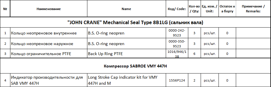 【询价】船舶备件—备件（CK-J20240820-06）询价-泰州昌宽社区-报价采购-船用采购网-船舶物料采购-船务服务-一站式船用设备供应服务