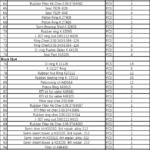 船舶备件—备件（CK-R20240820-01）询价-船用采购网-船舶物料采购-船务服务-一站式船用设备供应服务