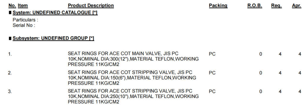 【询价】船舶备件—主阀座圈（CK-R20240820-04）询价-泰州昌宽社区-报价采购-船用采购网-船舶物料采购-船务服务-一站式船用设备供应服务