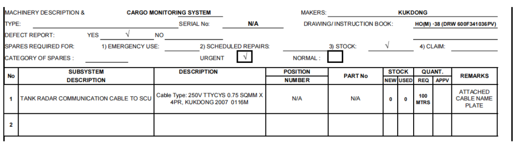 【询价】船舶备件—坦克雷达与SCU的通信电缆（CK-R20240802-02）询价-泰州昌宽社区-报价采购-船用采购网-船舶物料采购-船务服务-一站式船用设备供应服务