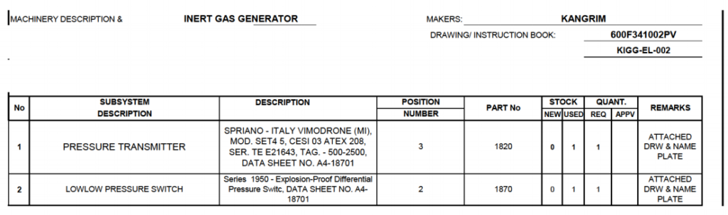 【询价】船舶备件—KANGRIM备件（CK-R20240821-02）询价-泰州昌宽社区-报价采购-船用采购网-船舶物料采购-船务服务-一站式船用设备供应服务