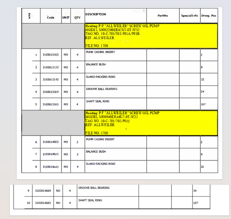 【询价】船舶备件—ALLWEILER备件（CK-Y20240821-04）询价-泰州昌宽社区-报价采购-船用采购网-船舶物料采购-船务服务-一站式船用设备供应服务