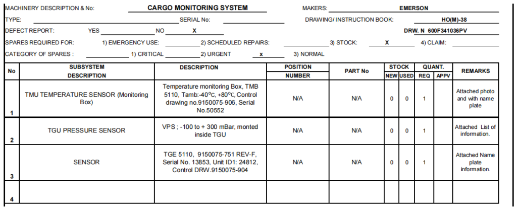 【询价】船舶备件—EMERSON备件（CK-R20240802-05）询价-泰州昌宽社区-报价采购-船用采购网-船舶物料采购-船务服务-一站式船用设备供应服务