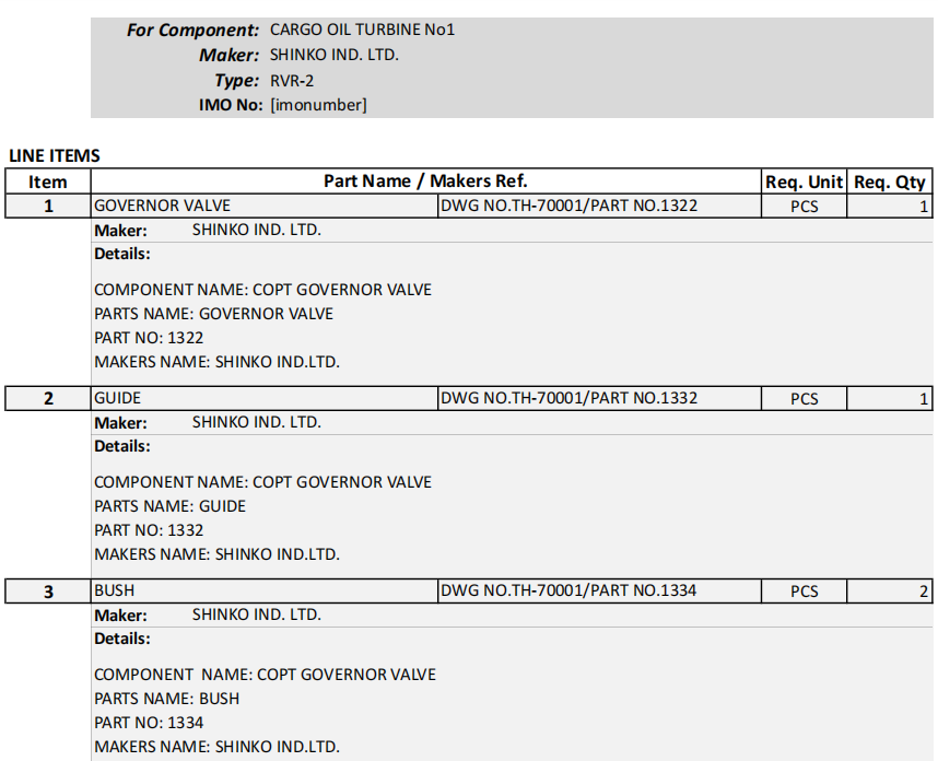 【询价】船舶备件—SHINKO备件（CK-R20240822-03）询价-泰州昌宽社区-报价采购-船用采购网-船舶物料采购-船务服务-一站式船用设备供应服务