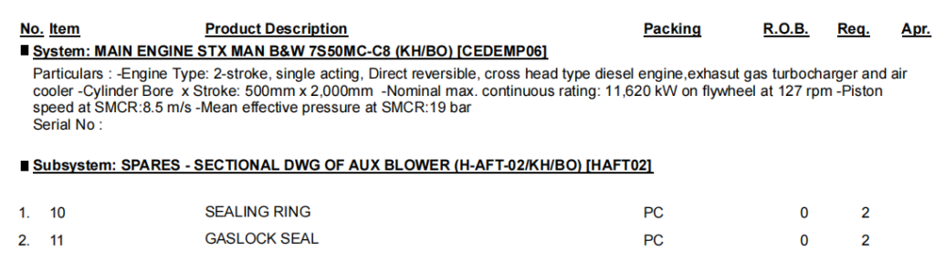 【询价】船舶备件—密封圈/气锁密封（CK-R20240822-04）询价-泰州昌宽社区-报价采购-船用采购网-船舶物料采购-船务服务-一站式船用设备供应服务