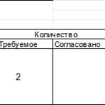 船舶备件—拉杆（CK-J20240822-06）询价-船用采购网-船舶物料采购-船务服务-一站式船用设备供应服务