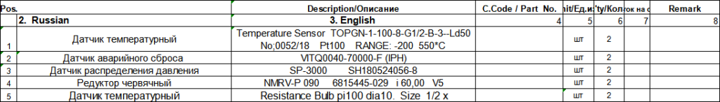 【询价】船舶备件—备件（CK-J20240822-17）询价-泰州昌宽社区-报价采购-船用采购网-船舶物料采购-船务服务-一站式船用设备供应服务