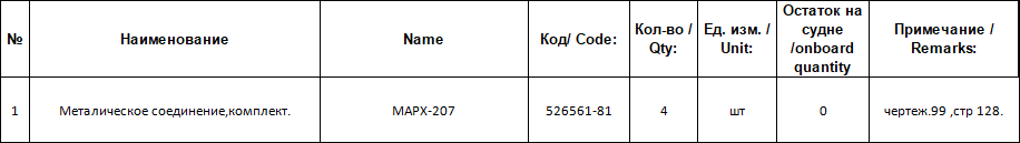 【询价】船舶备件—金属化合物（CK-J20240823-09）询价-泰州昌宽社区-报价采购-船用采购网-船舶物料采购-船务服务-一站式船用设备供应服务