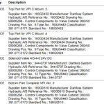 船舶备件—Danfoss备件（CK-R20240823-14）询价-船用采购网-船舶物料采购-船务服务-一站式船用设备供应服务