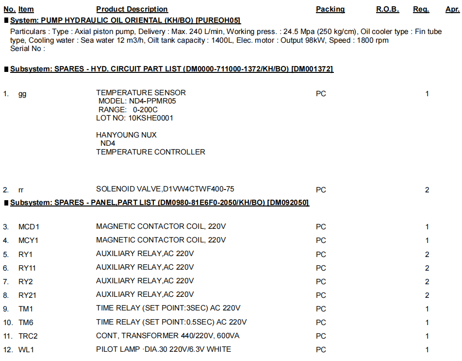 【询价】船舶备件—备件（CK-R20240823-15）询价-泰州昌宽社区-报价采购-船用采购网-船舶物料采购-船务服务-一站式船用设备供应服务